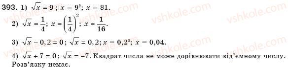 8-algebra-ag-merzlyak-vb-polonskij-ms-yakir-393