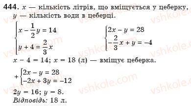 8-algebra-ag-merzlyak-vb-polonskij-ms-yakir-444