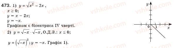 8-algebra-ag-merzlyak-vb-polonskij-ms-yakir-473