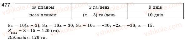 8-algebra-ag-merzlyak-vb-polonskij-ms-yakir-477