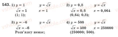 8-algebra-ag-merzlyak-vb-polonskij-ms-yakir-543