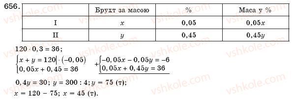8-algebra-ag-merzlyak-vb-polonskij-ms-yakir-656