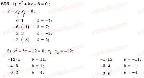 8-algebra-ag-merzlyak-vb-polonskij-ms-yakir-696