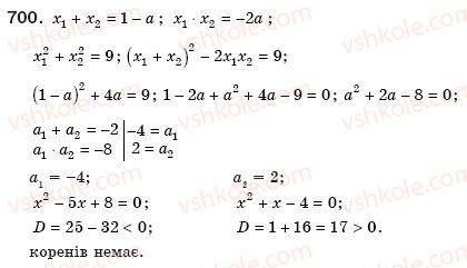 8-algebra-ag-merzlyak-vb-polonskij-ms-yakir-700