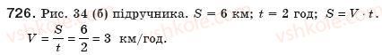 8-algebra-ag-merzlyak-vb-polonskij-ms-yakir-726