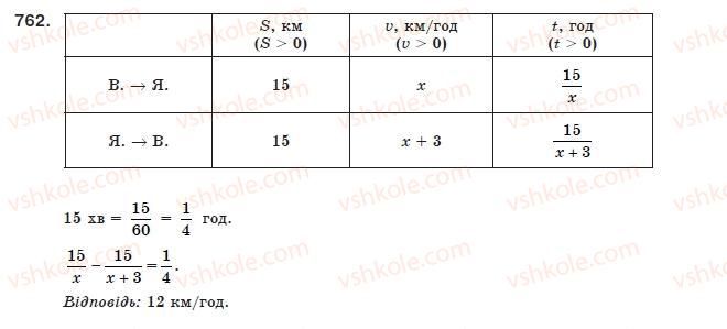 8-algebra-ag-merzlyak-vb-polonskij-ms-yakir-762