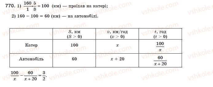 8-algebra-ag-merzlyak-vb-polonskij-ms-yakir-770