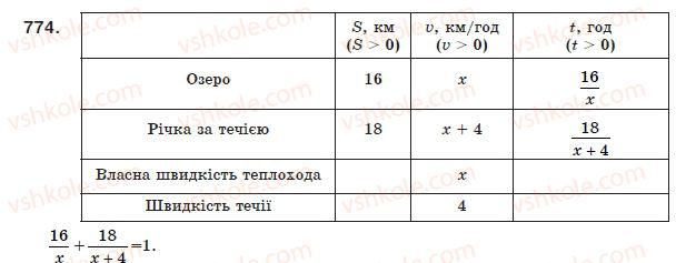 8-algebra-ag-merzlyak-vb-polonskij-ms-yakir-774