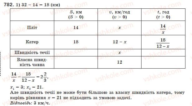 8-algebra-ag-merzlyak-vb-polonskij-ms-yakir-782