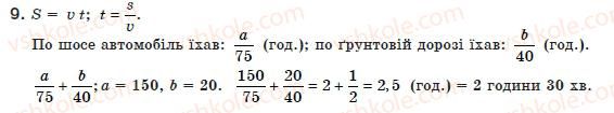 8-algebra-ag-merzlyak-vb-polonskij-ms-yakir-9