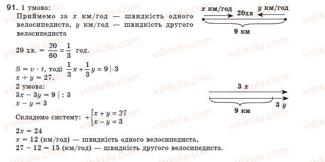 8-algebra-ag-merzlyak-vb-polonskij-ms-yakir-91