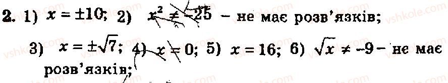 8-algebra-ag-merzlyak-vb-polonskij-yum-rabinovich-ms-yakir-2008-zbirnik-zadach-i-kontrolnih-robit--kontrolni-roboti-variant-1-kontrolna-robota-4-2.jpg