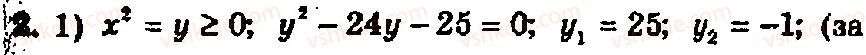 8-algebra-ag-merzlyak-vb-polonskij-yum-rabinovich-ms-yakir-2008-zbirnik-zadach-i-kontrolnih-robit--kontrolni-roboti-variant-1-kontrolna-robota-6-2.jpg