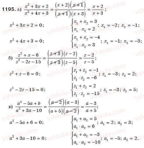 8-algebra-gp-bevz-vg-bevz-1195