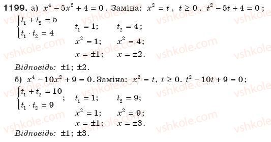 8-algebra-gp-bevz-vg-bevz-1199