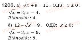 8-algebra-gp-bevz-vg-bevz-1206