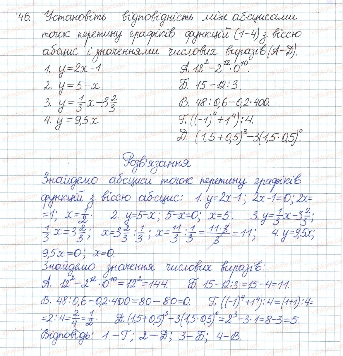8-algebra-gp-bevz-vg-bevz-2016--rozdil-1-ratsionalni-virazi-1-dilennya-stepeniv-i-odnochleniv-46.jpg