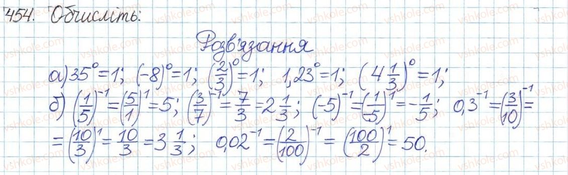 8-algebra-gp-bevz-vg-bevz-2016--rozdil-1-ratsionalni-virazi-10-stepeni-z-tsilimi-pokaznikami-454.jpg