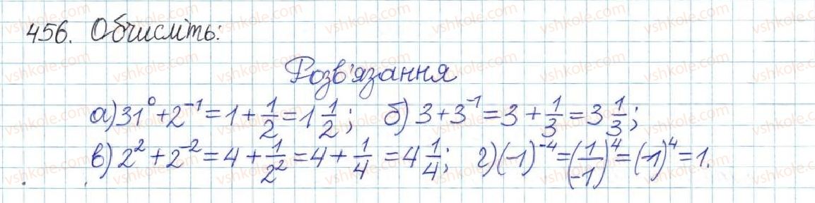 8-algebra-gp-bevz-vg-bevz-2016--rozdil-1-ratsionalni-virazi-10-stepeni-z-tsilimi-pokaznikami-456.jpg
