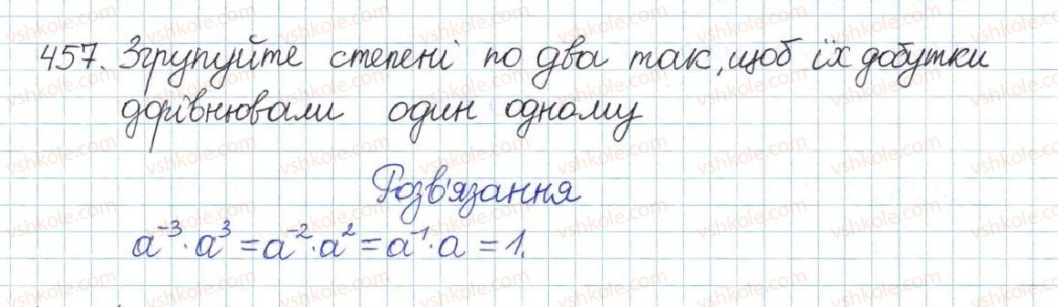 8-algebra-gp-bevz-vg-bevz-2016--rozdil-1-ratsionalni-virazi-10-stepeni-z-tsilimi-pokaznikami-457.jpg