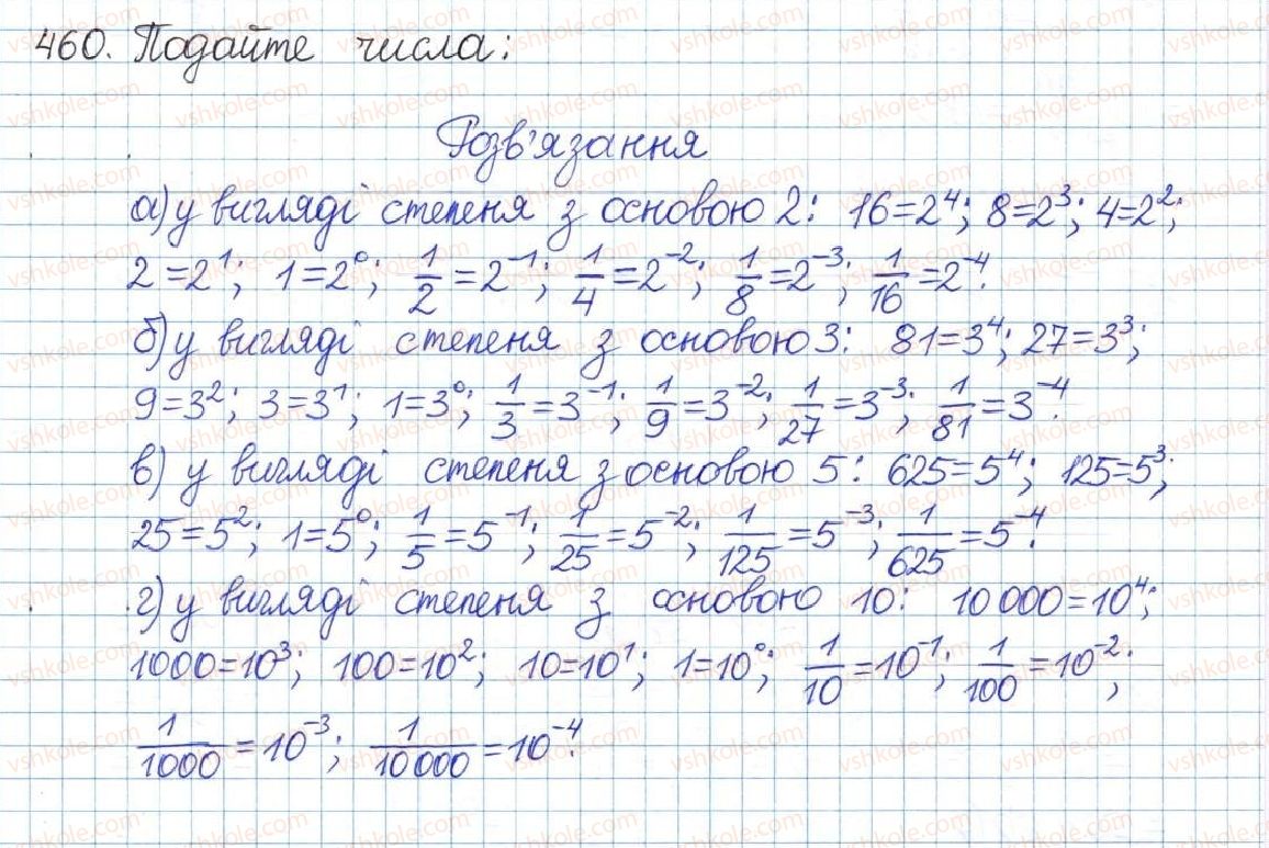 8-algebra-gp-bevz-vg-bevz-2016--rozdil-1-ratsionalni-virazi-10-stepeni-z-tsilimi-pokaznikami-460.jpg