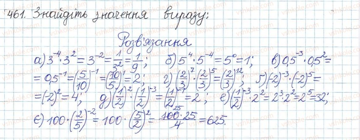 8-algebra-gp-bevz-vg-bevz-2016--rozdil-1-ratsionalni-virazi-10-stepeni-z-tsilimi-pokaznikami-461.jpg