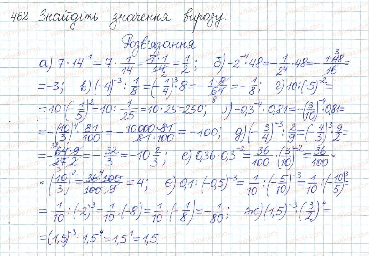 8-algebra-gp-bevz-vg-bevz-2016--rozdil-1-ratsionalni-virazi-10-stepeni-z-tsilimi-pokaznikami-462.jpg