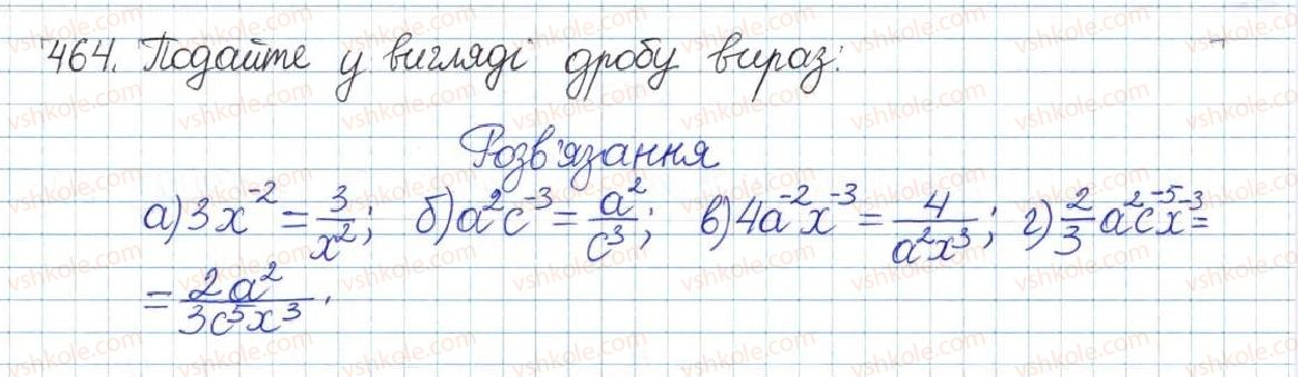 8-algebra-gp-bevz-vg-bevz-2016--rozdil-1-ratsionalni-virazi-10-stepeni-z-tsilimi-pokaznikami-464.jpg