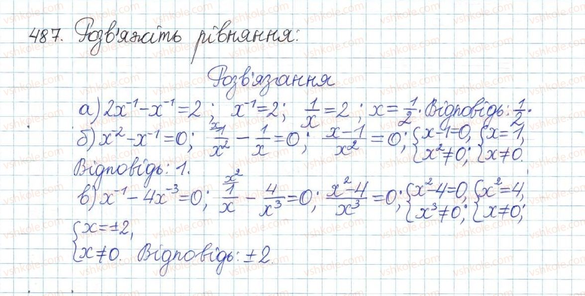 8-algebra-gp-bevz-vg-bevz-2016--rozdil-1-ratsionalni-virazi-10-stepeni-z-tsilimi-pokaznikami-487.jpg