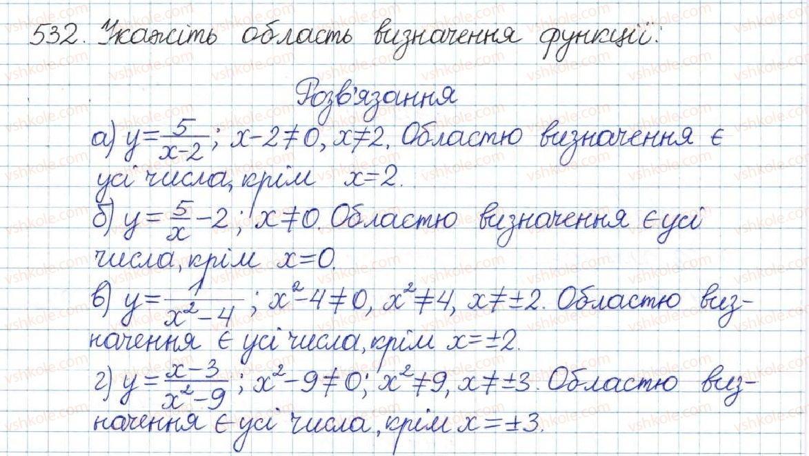8-algebra-gp-bevz-vg-bevz-2016--rozdil-1-ratsionalni-virazi-12-funktsiya-ykx-532.jpg