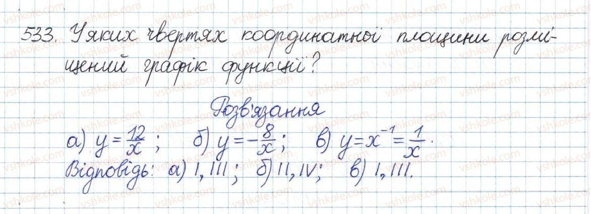 8-algebra-gp-bevz-vg-bevz-2016--rozdil-1-ratsionalni-virazi-12-funktsiya-ykx-533.jpg
