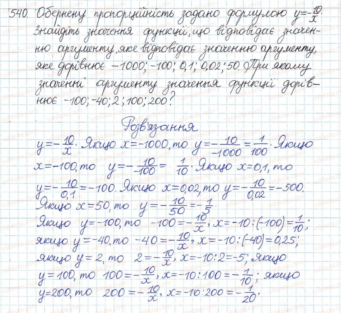 8-algebra-gp-bevz-vg-bevz-2016--rozdil-1-ratsionalni-virazi-12-funktsiya-ykx-540.jpg
