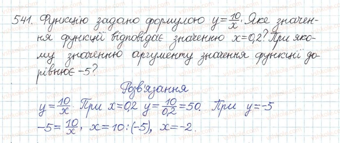 8-algebra-gp-bevz-vg-bevz-2016--rozdil-1-ratsionalni-virazi-12-funktsiya-ykx-541.jpg