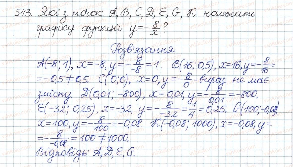 8-algebra-gp-bevz-vg-bevz-2016--rozdil-1-ratsionalni-virazi-12-funktsiya-ykx-543.jpg
