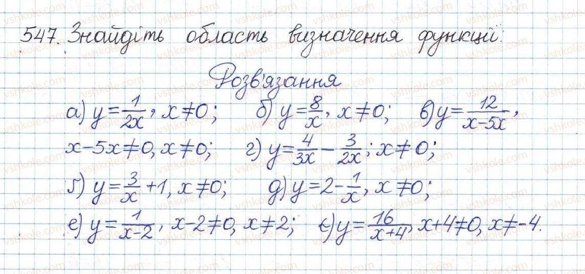 8-algebra-gp-bevz-vg-bevz-2016--rozdil-1-ratsionalni-virazi-12-funktsiya-ykx-547.jpg