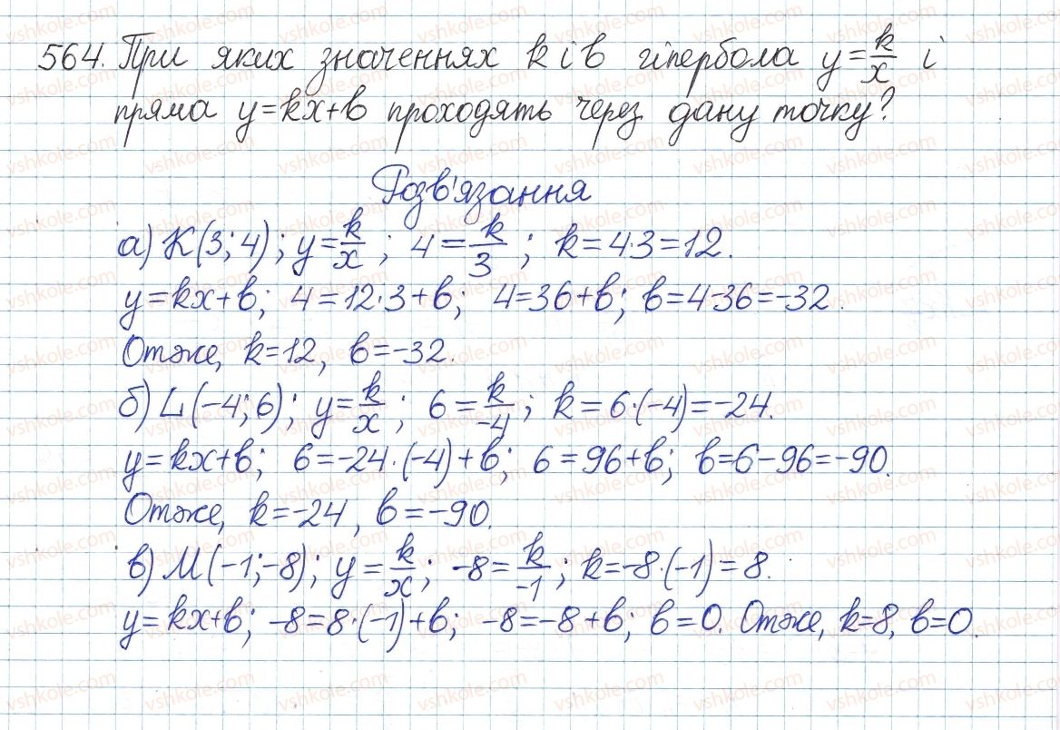 8-algebra-gp-bevz-vg-bevz-2016--rozdil-1-ratsionalni-virazi-12-funktsiya-ykx-564.jpg