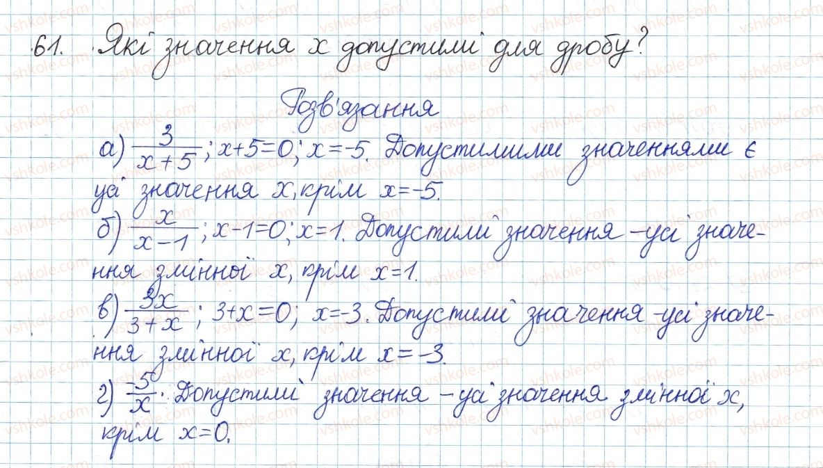 8-algebra-gp-bevz-vg-bevz-2016--rozdil-1-ratsionalni-virazi-2-dilennya-i-drobi-61.jpg