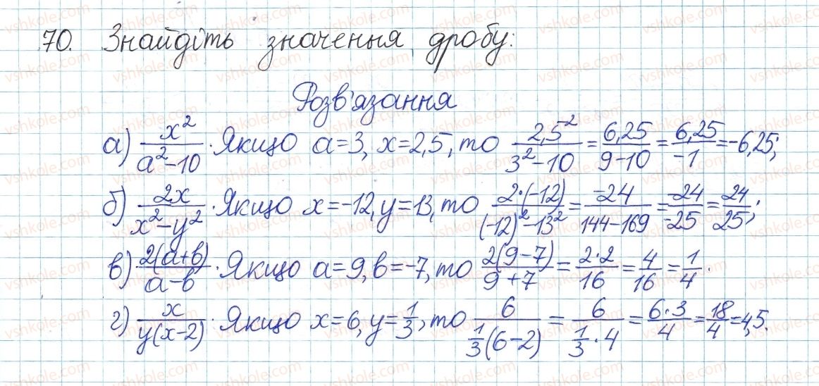 8-algebra-gp-bevz-vg-bevz-2016--rozdil-1-ratsionalni-virazi-2-dilennya-i-drobi-70.jpg