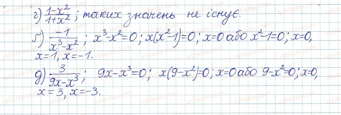 8-algebra-gp-bevz-vg-bevz-2016--rozdil-1-ratsionalni-virazi-2-dilennya-i-drobi-76-rnd5099.jpg