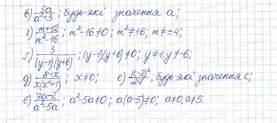 8-algebra-gp-bevz-vg-bevz-2016--rozdil-1-ratsionalni-virazi-2-dilennya-i-drobi-78-rnd8052.jpg
