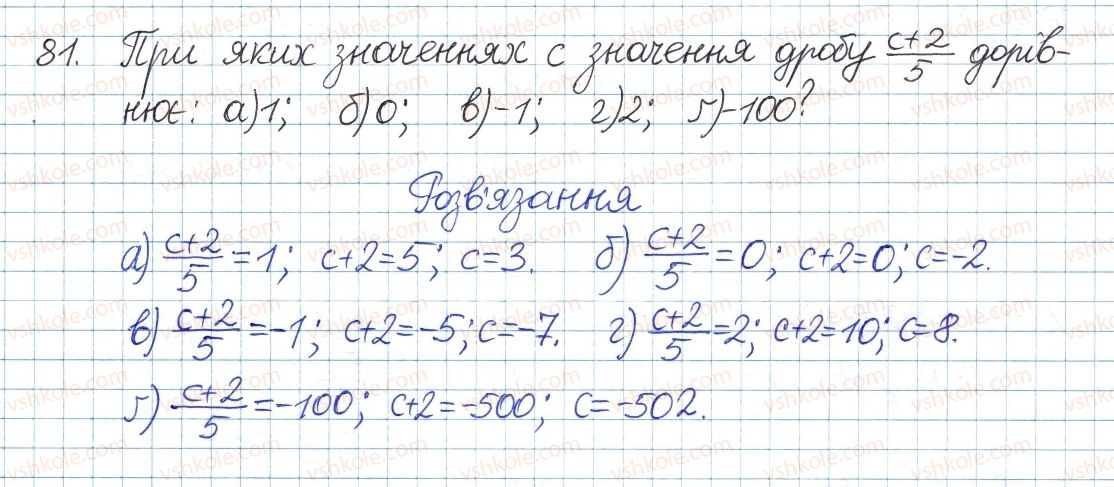 8-algebra-gp-bevz-vg-bevz-2016--rozdil-1-ratsionalni-virazi-2-dilennya-i-drobi-81.jpg