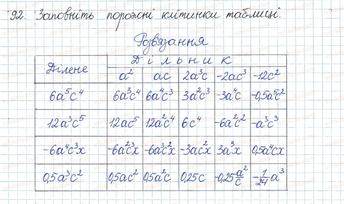 8-algebra-gp-bevz-vg-bevz-2016--rozdil-1-ratsionalni-virazi-2-dilennya-i-drobi-92.jpg
