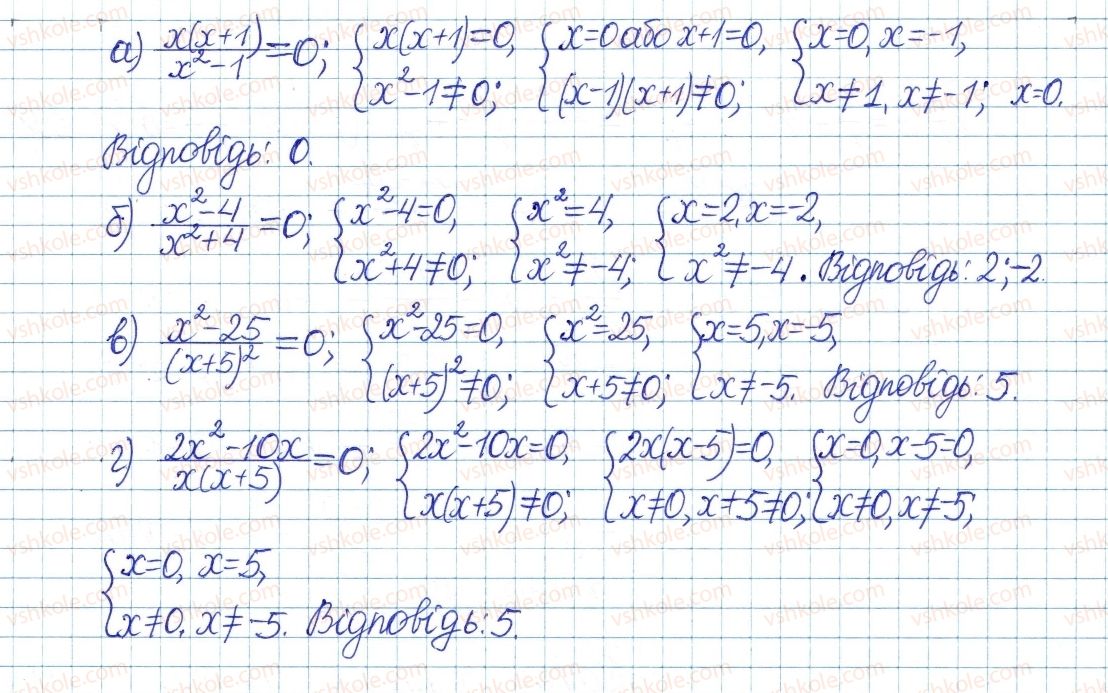8-algebra-gp-bevz-vg-bevz-2016--rozdil-1-ratsionalni-virazi-4-ratsionalni-virazi-161-rnd119.jpg