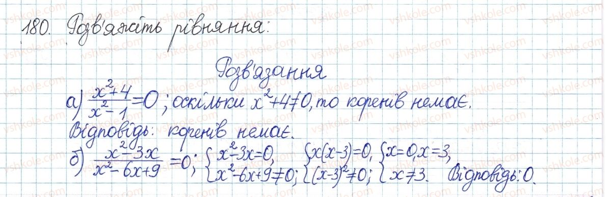 8-algebra-gp-bevz-vg-bevz-2016--rozdil-1-ratsionalni-virazi-4-ratsionalni-virazi-180.jpg