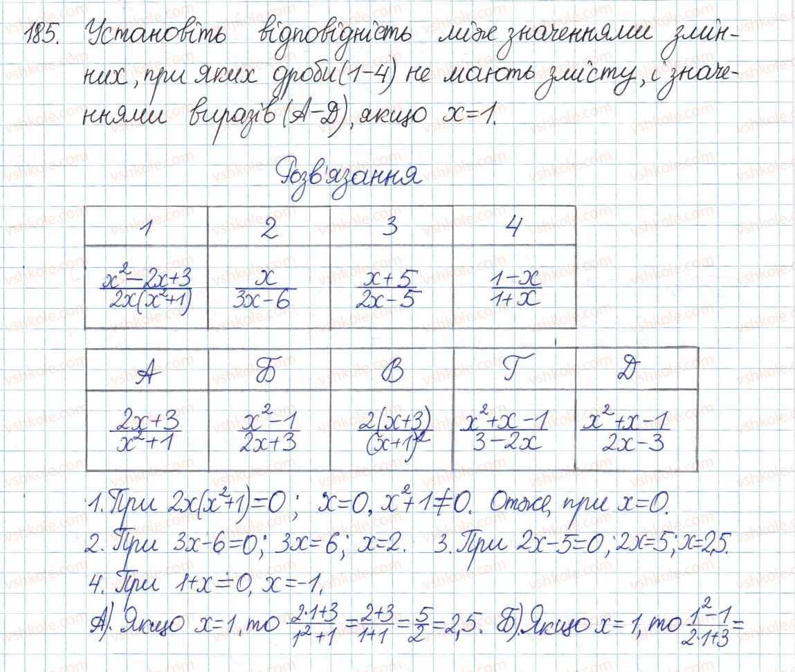 8-algebra-gp-bevz-vg-bevz-2016--rozdil-1-ratsionalni-virazi-4-ratsionalni-virazi-185.jpg