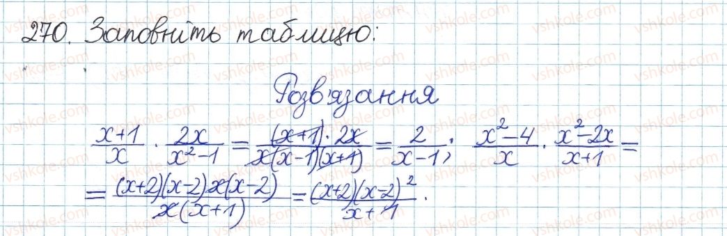 8-algebra-gp-bevz-vg-bevz-2016--rozdil-1-ratsionalni-virazi-6-mnozhennya-drobiv-270.jpg