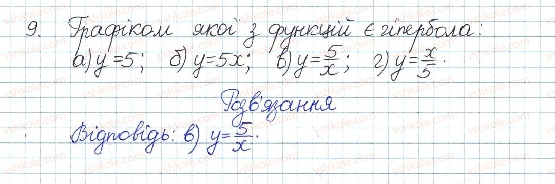 8-algebra-gp-bevz-vg-bevz-2016--rozdil-1-ratsionalni-virazi-testovi-zavdannya-2-9.jpg