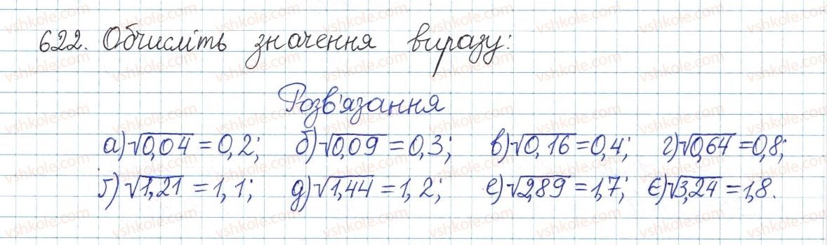 8-algebra-gp-bevz-vg-bevz-2016--rozdil-2-kvadratni-koreni-i-dijsni-chistla-14-kvadratni-koreni-622.jpg
