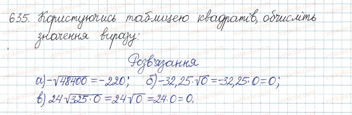 8-algebra-gp-bevz-vg-bevz-2016--rozdil-2-kvadratni-koreni-i-dijsni-chistla-14-kvadratni-koreni-635.jpg