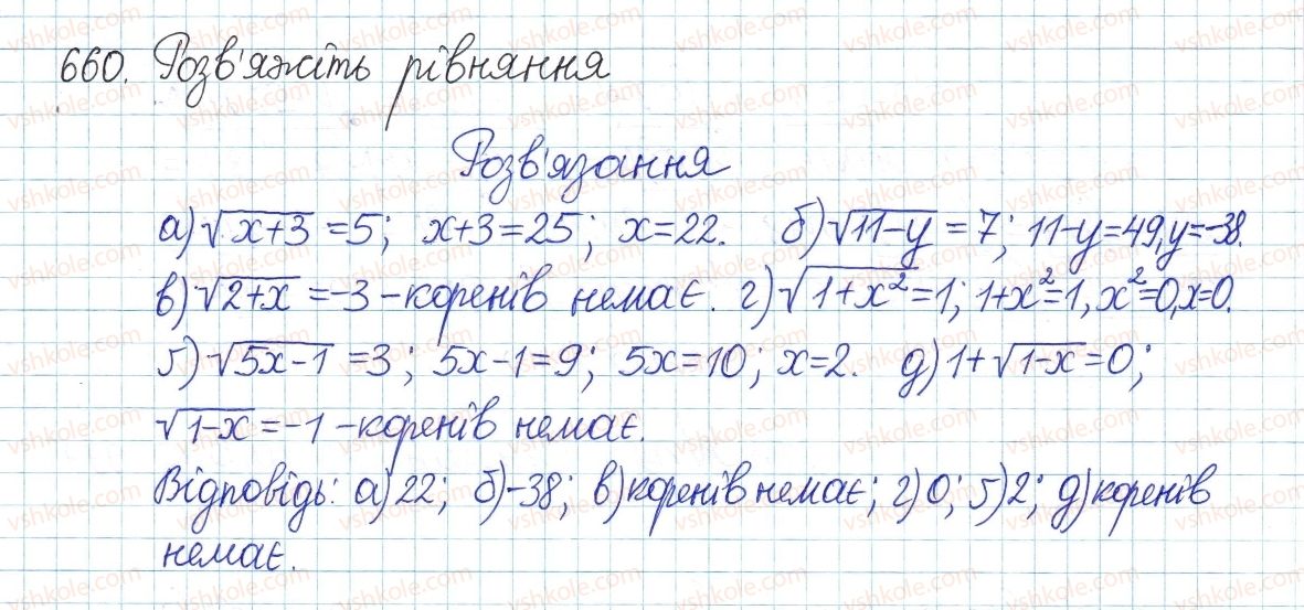8-algebra-gp-bevz-vg-bevz-2016--rozdil-2-kvadratni-koreni-i-dijsni-chistla-14-kvadratni-koreni-660.jpg